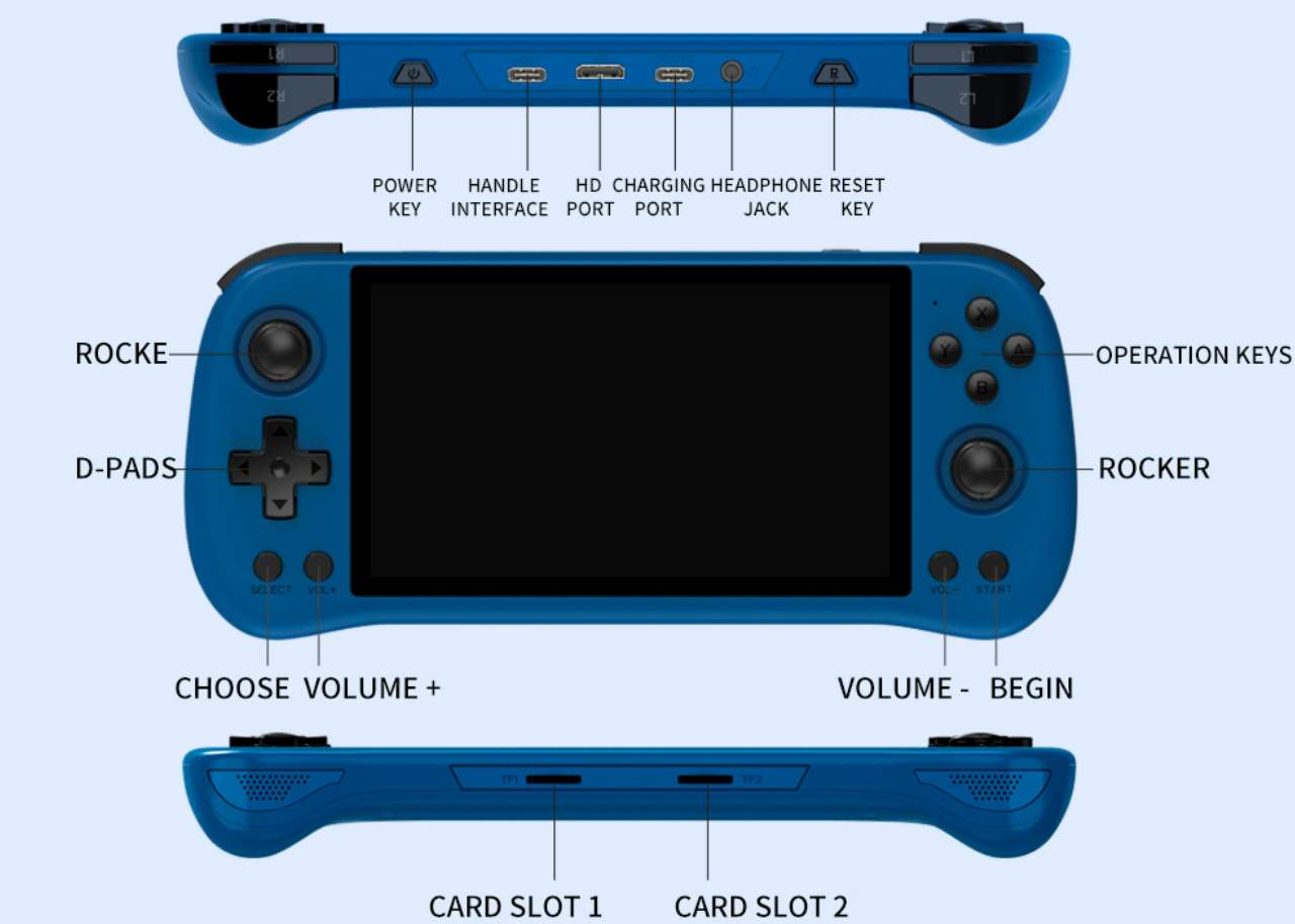 Consola Powkiddy X55 - integrada con 30000 juegos, pantalla IPS de 5.5 pulgadas, CPU RK3566, interfaz HDMI, batería de 4000 mAh, 16G + 256G