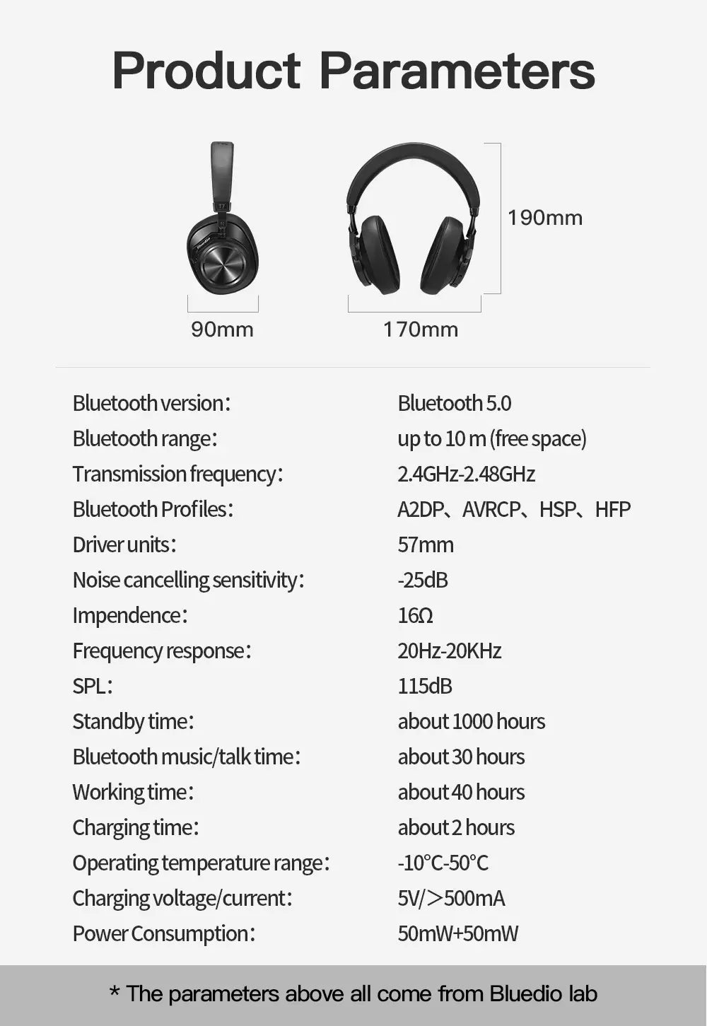 Bluedio T7 Plus - Auriculares Bluetooth con cancelación de ruido, 2.244 in, estéreo, 30 horas de reproducción, auriculares inalámbricos con ranura para tarjeta de micrófono/SD para PC, teléfono móvil, viajes/trabajo